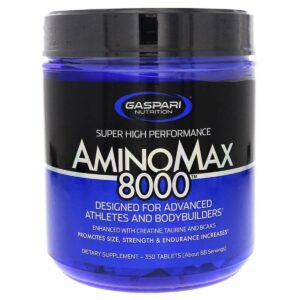 Aminomax 8000